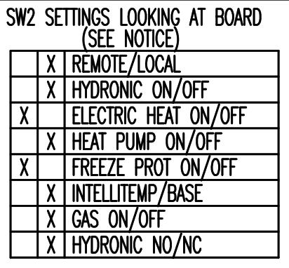 ACP dip switches.png