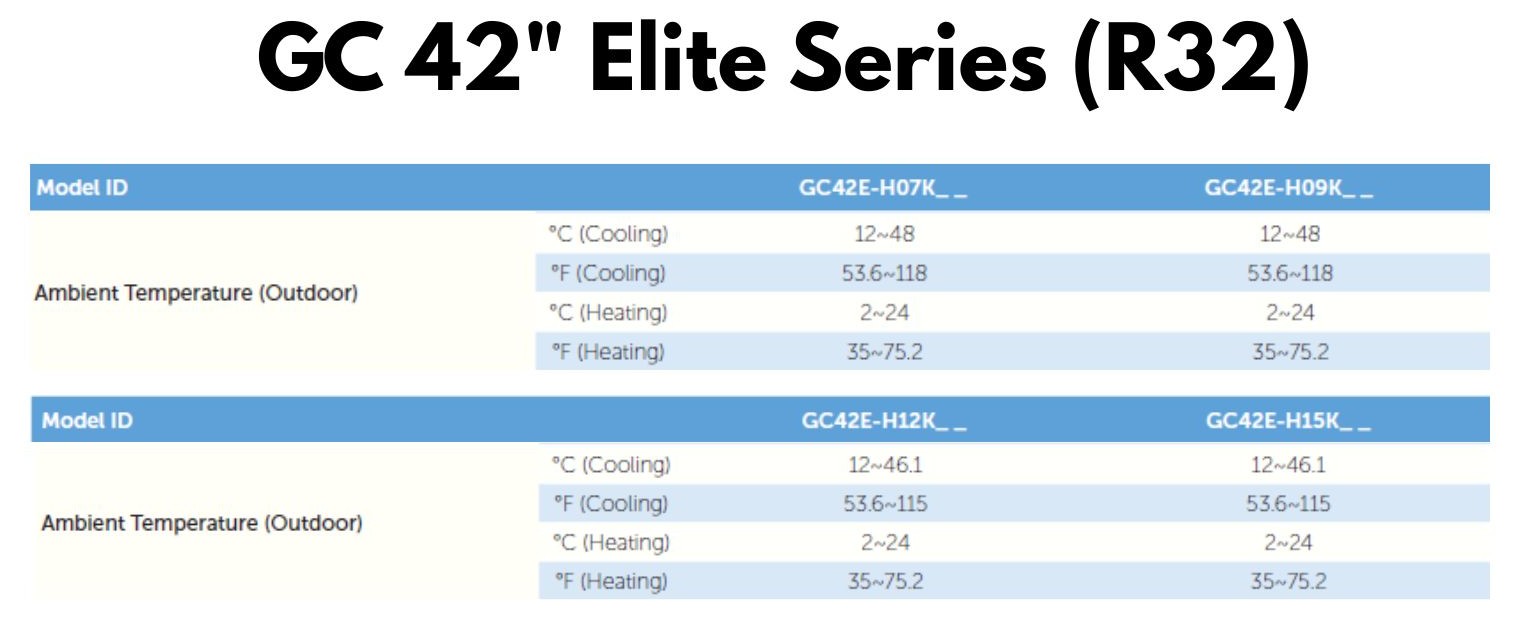 GC 42 Elite Series (R32)-1.jpg