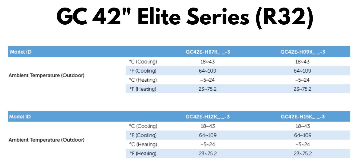 GC 42 Elite Series (R32) -2.jpg