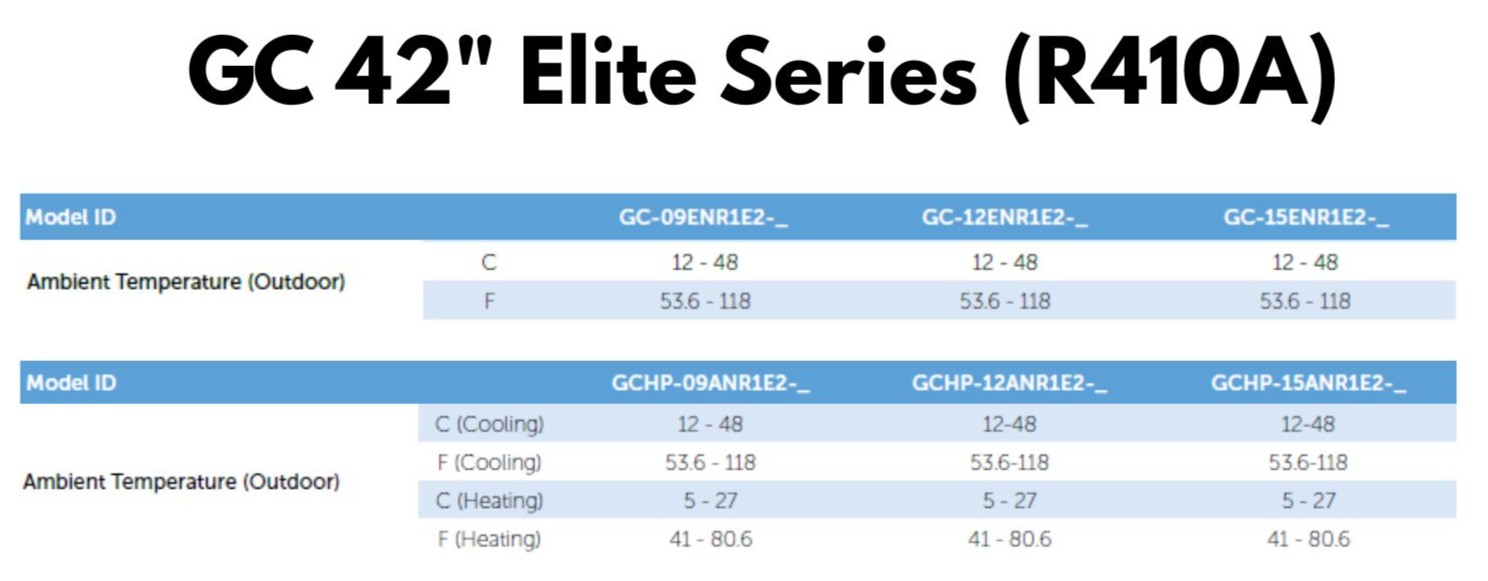 GC 42 Elite Series (R410A).jpg