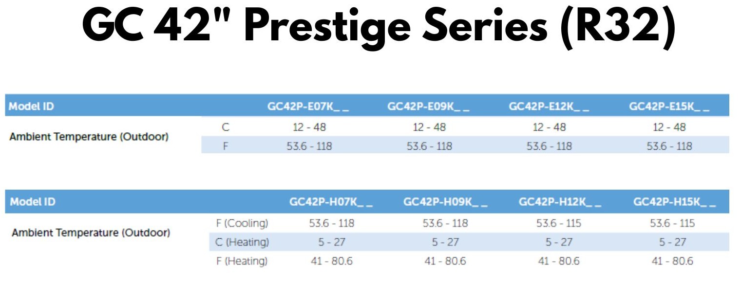 GC 42 Prestige Series (R32).jpg