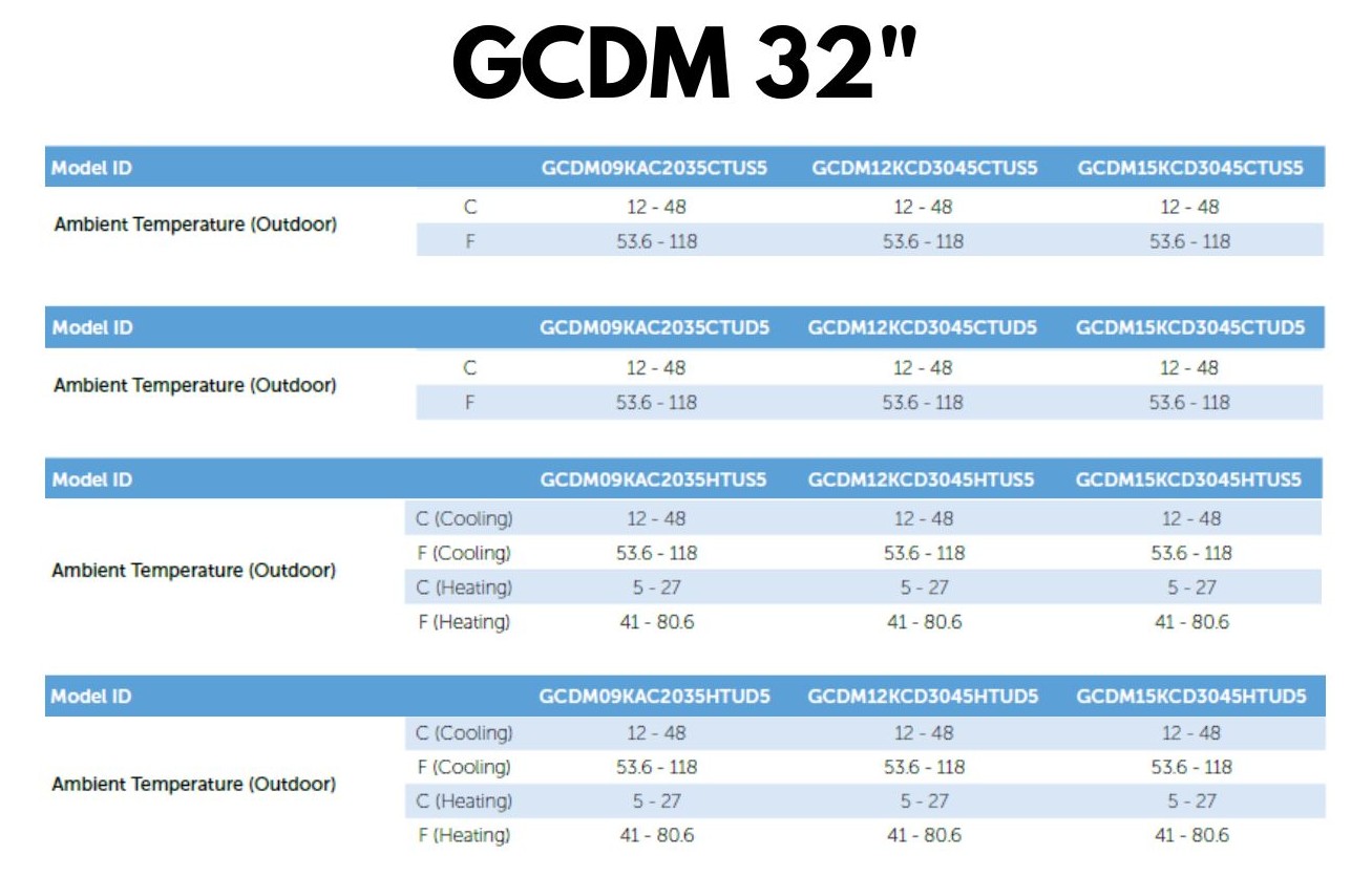 GCDM 32.jpg