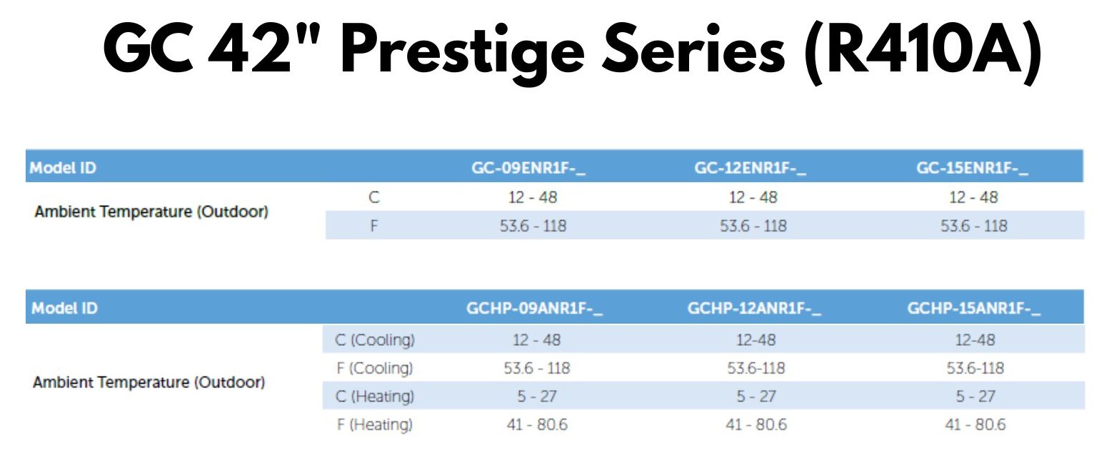 GC 42 Prestige Series (R410A).jpg