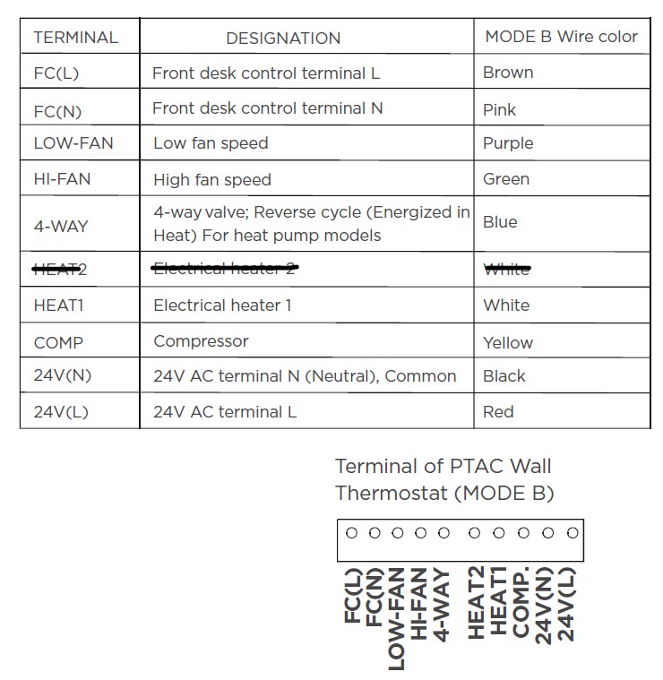 Midea Thermostat Wiring Diagram 2.jpg